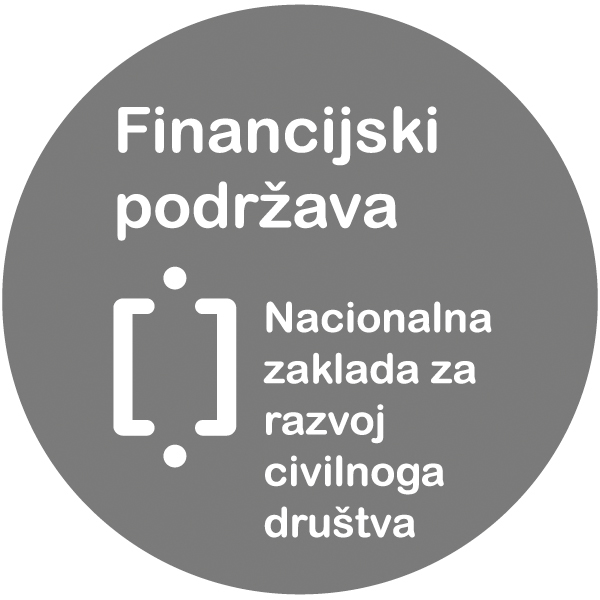 Nacionalna zaklada za razvoj civilnog društva